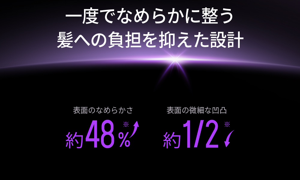 取り外し可能バッテリー 海外渡航も配慮した設計